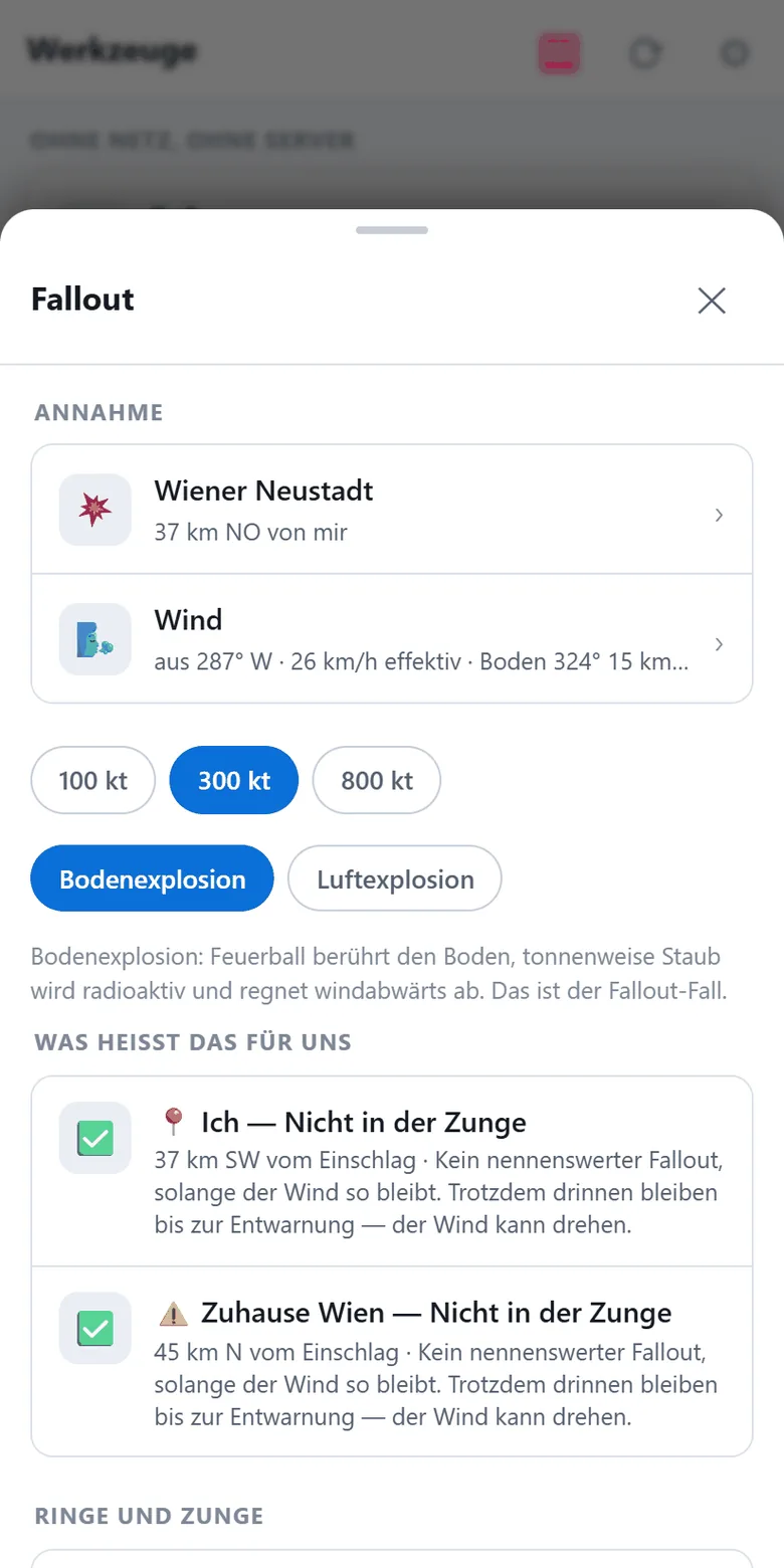 Fallout-Rechner