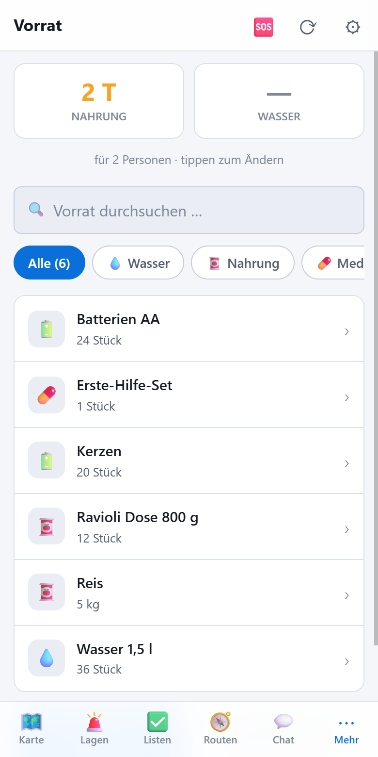 Vorrat