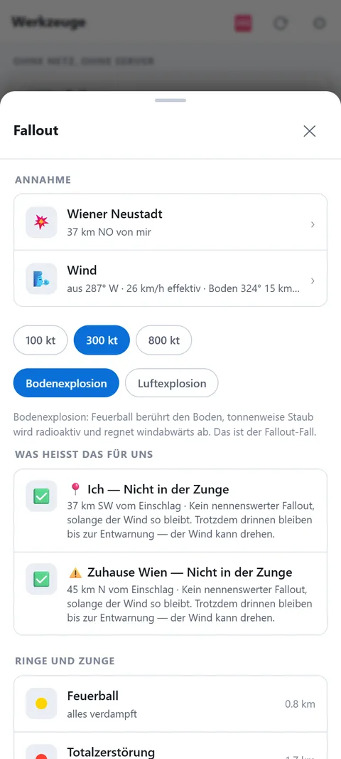 Fallout: Wr. Neustadt 300 kt, echter Wind, was heißt das für uns