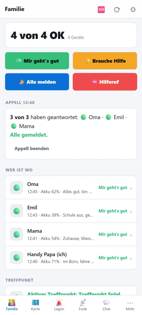 Familie: 4 von 4 OK, Appell beantwortet, Wer ist wo