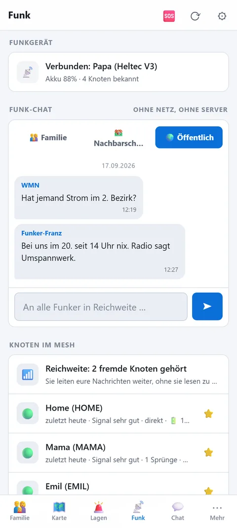 Öffentlicher Kanal: alle Knoten in Reichweite