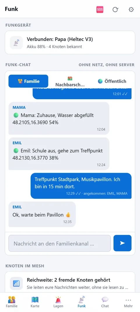 Funk: verbunden, Familienkanal mit Empfangsbestätigung