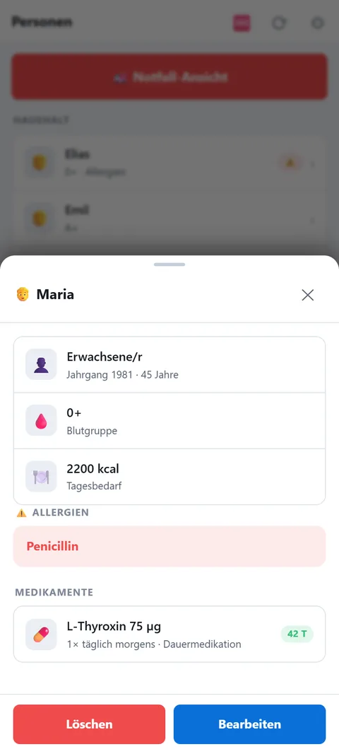 Person mit Medikament