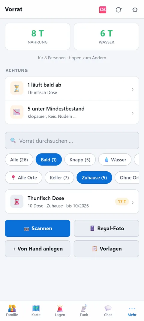 Posten bearbeiten