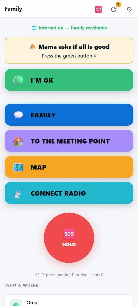 The simple view: five buttons, the Help button, below "Who is where"