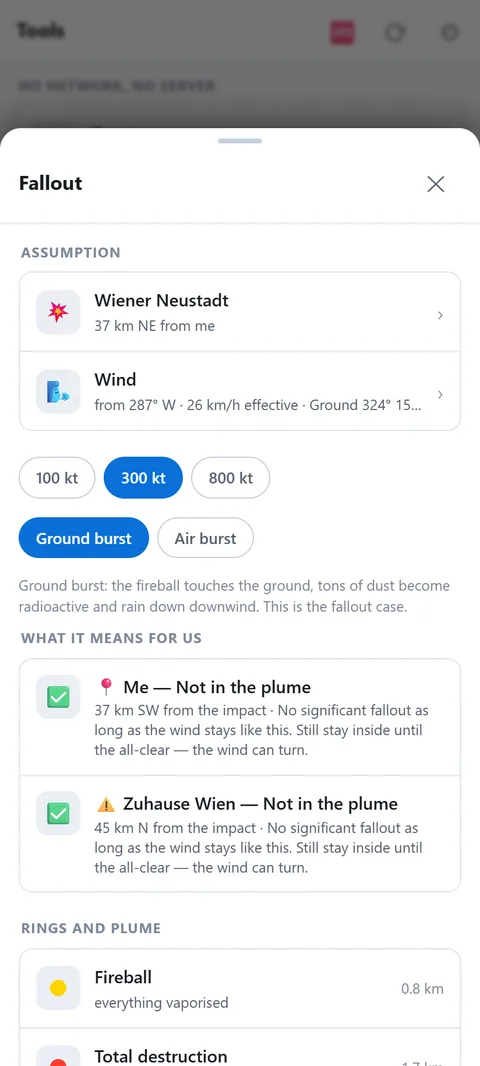 Fallout: Wiener Neustadt 300 kt, real wind, what it means for us