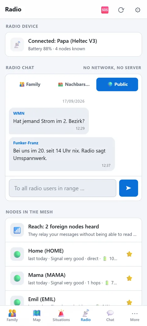 Public channel: all nodes in range