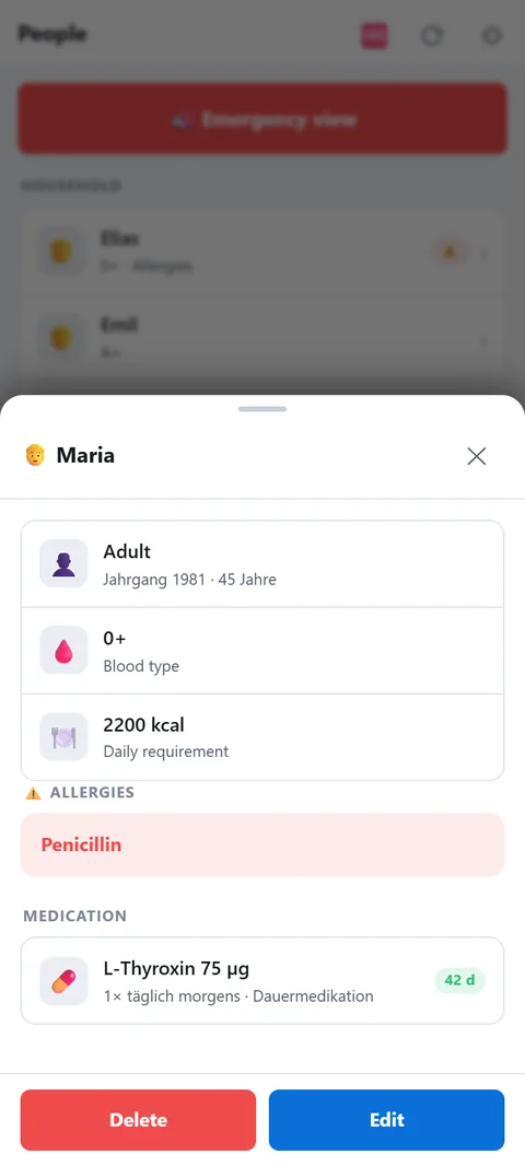Person with medication