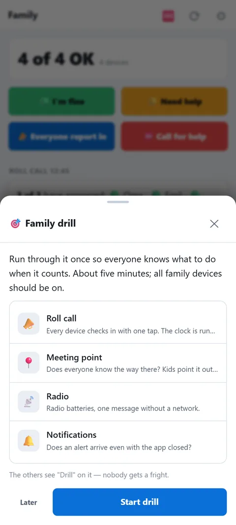 The four steps before it starts