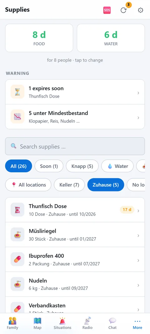 Supplies with location filter