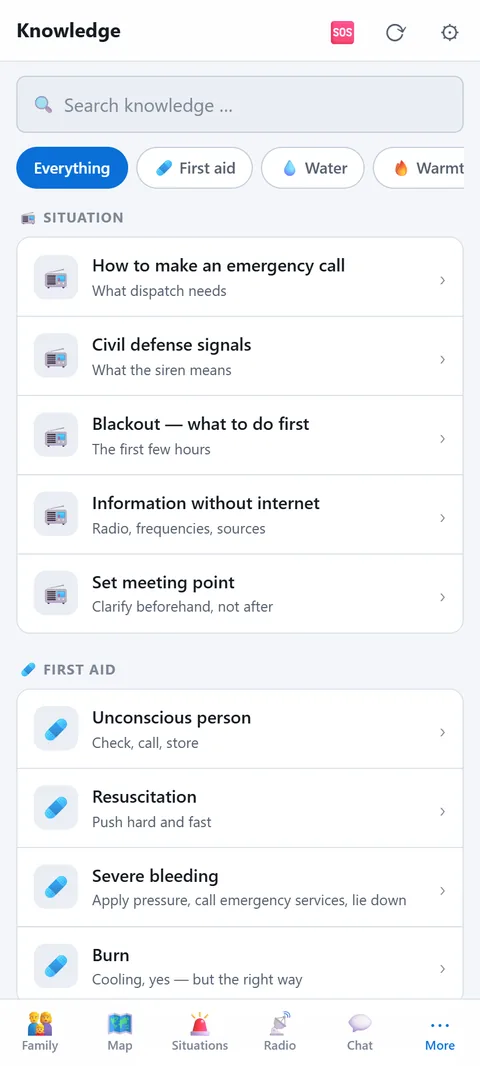 Topics